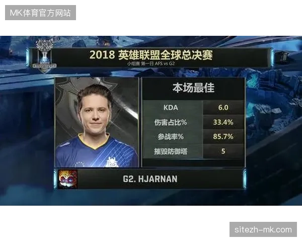 赛事运营核心逻辑向全生命周期经营转向，品牌方收紧非转化型赞助预算